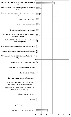 Фото Добрые поступки в хорошем качестве для скачивания