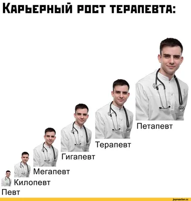 Смешные изображения докторов для скачивания в формате 4K