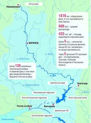 Фото реки Дон: путешествие в мир водных просторов