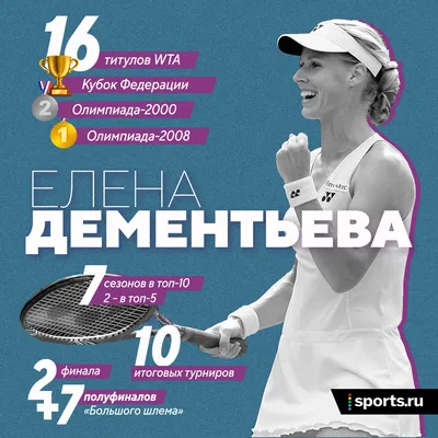Теннисистка Елена Дементьева на фото: выберите размер и формат