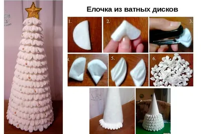 Лучшее из искусства: Красочная Елка на вашем экране