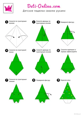 Как выбрать лучший размер: Фотоинструкции по бумажным ёлкам