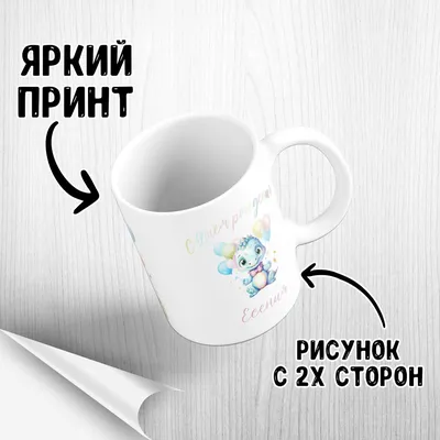 Уникальные картинки для поздравления Есении с Днем Рождения