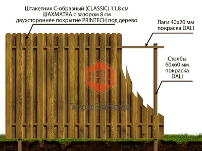 Фото евроштакетника под деревом для Android