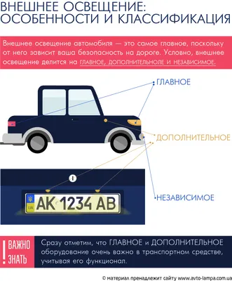 Картинка с габаритными огнями на автомобиле в формате jpg