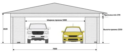 Изображение гаража на две машины: выберите формат для загрузки