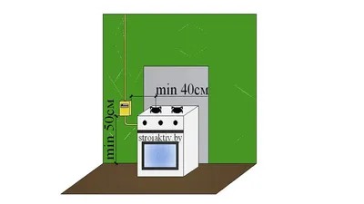 Качественный газовый счетчик на кухне для контроля расхода газа