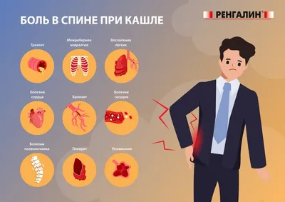 Легочная перспектива: Выбор изображения