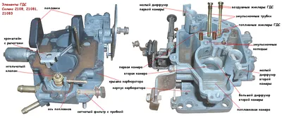 Картинка карбюратора в машине: скачать в png, webp