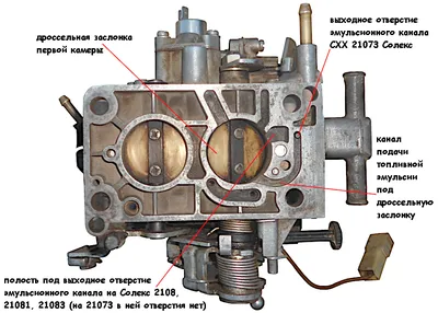Карбюратор в машине: фотография для просмотра