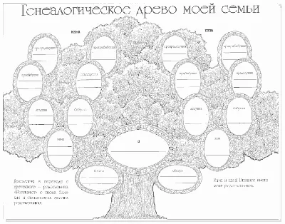 Обои на рабочий стол с генеалогическим деревом семьи