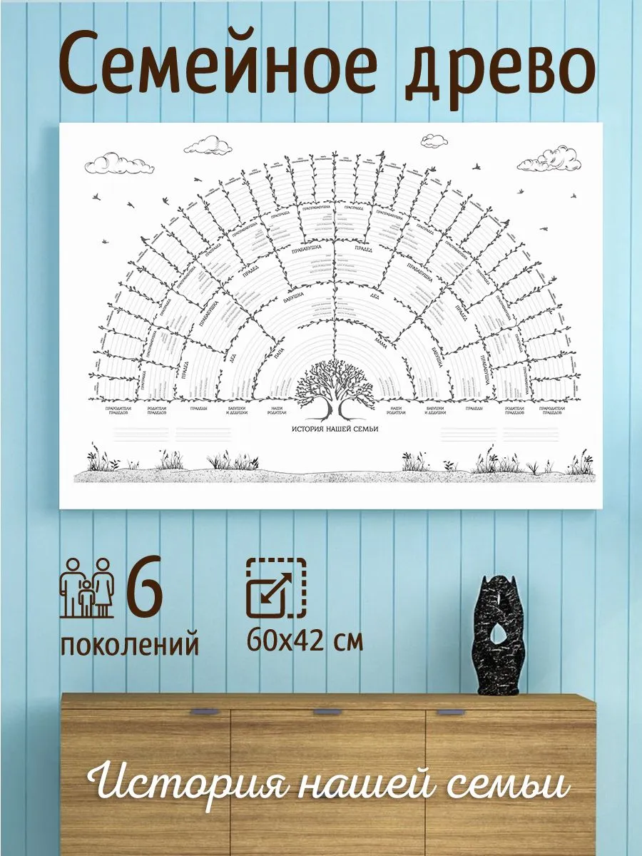 Обои на телефон с генеалогическим деревом | Генеалогическое дерево шаблон  Фото №1198181 скачать