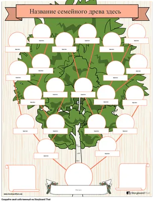 Изображения генеалогического дерева с возможностью скачать