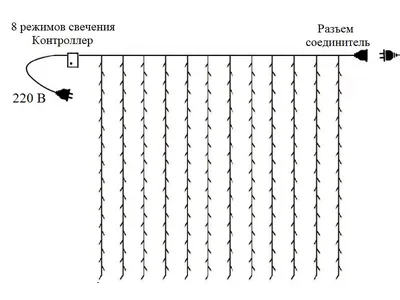 Картинка гирлянды на белом фоне для создания фестивальной атмосферы