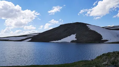 Фотография Горы Арагац в HD качестве скачать бесплатно