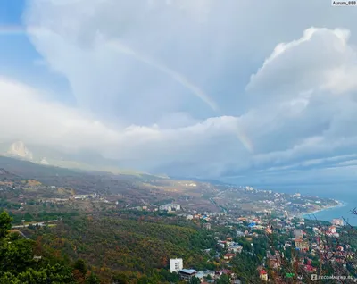 Величественные вершины: путешествие на Гору кошка в Крыму