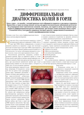 Горло Человека: Фотографии в Разных Размерах и Форматах