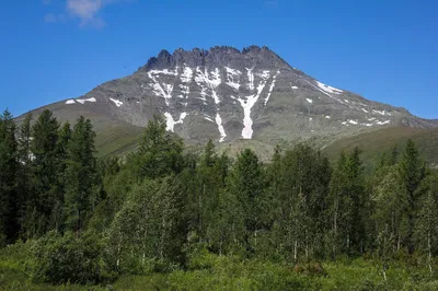 Красивые картинки гор Урала