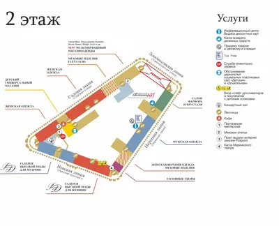 Интерьер Гостиного двора в Петербурге на фото: уникальные ракурсы