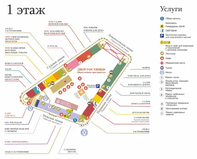 Фотографии Гостиный двор в Петербурге: величие и роскошь