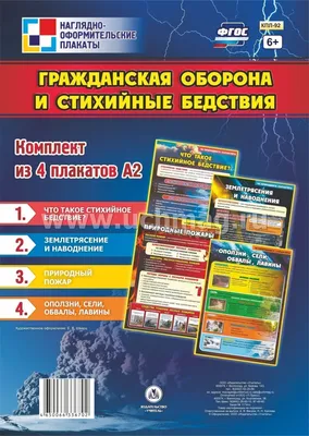 Плакаты Гражданской Обороны: визуальное наследие