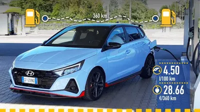 Hyundai i20 N 2023: Лучшие фото в высоком разрешении 