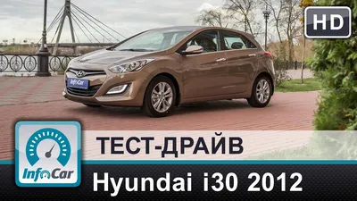 Hyundai i30 2023 в формате JPG