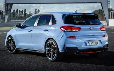 Изображения Hyundai i30 N 2023: доступные форматы