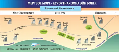 Фотоэкскурсия в Исротель Мертвое море: Роскошный отдых