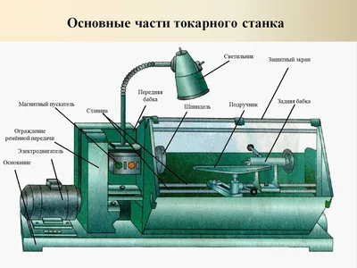 Красивые фотографии изделий из дерева с токарного станка