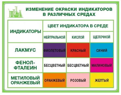 Измена Картинки С Надписью: выберите размер изображения и скачайте в форматах JPG, PNG, WebP