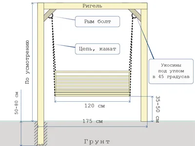 Прикоснись к природе: вдохновляющие фото качелей из дерева