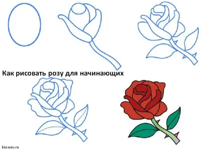 Рисуем абстрактную розу: выражайте свои эмоции и чувства