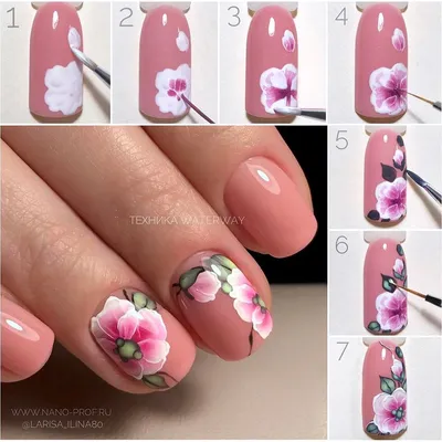 Трендовый дизайн розовых роз на ногтях: изображение jpg