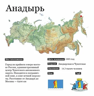 Величественная Волга: самая длинная река России