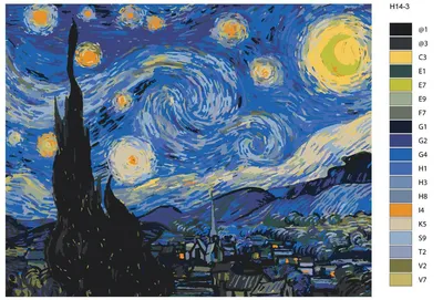 Удивительная картина Звездная ночь Ван Гога: фото и история