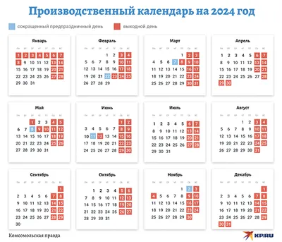 Фото 7 марта: уникальные моменты, которые стоит увидеть