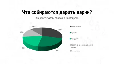 Новые фото для праздника 8 марта