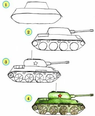 Фотографии военной тематики: патриотические моменты