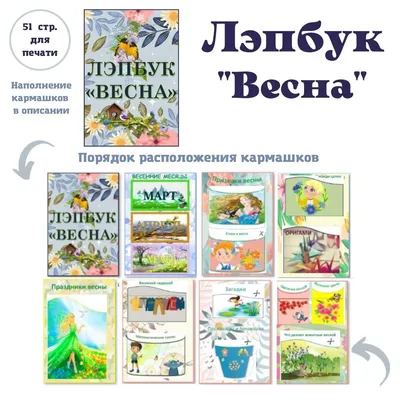 Весенние фото для лэпбука: свежие изображения весенней природы