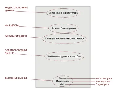 HD фото листьев для титульного листа