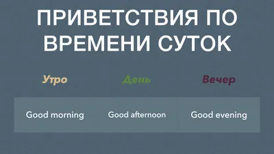 Фотографии с английским приветствием в вечернее время