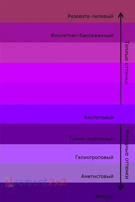 Фото фиолетового цвета с возможностью выбора размера