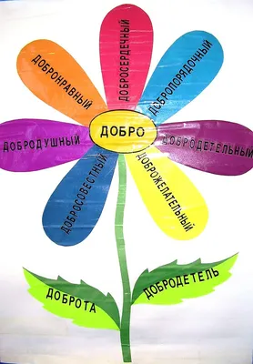 Пленительные фото к пословицам о добре: визуальный мир доброты