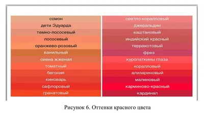 Фото красного оттенка в 4K разрешении