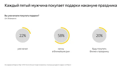 Картинки мужчин на 8 марта 2024 года