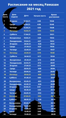 Впечатляющие снимки праздника Рамадан