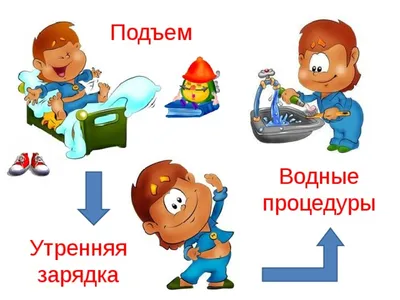 Фото режима дня: скачать бесплатно в хорошем качестве