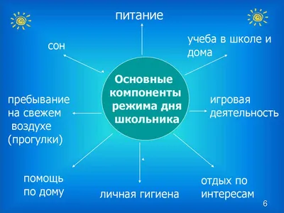 **Утренний старт: создаем идеальные условия для дня**