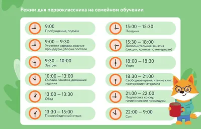 Фото режима дня: полезная информация и скачивание в HD качестве